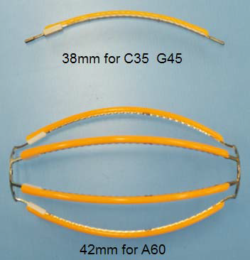 LED 燈絲創新革命(ming)又展新圖